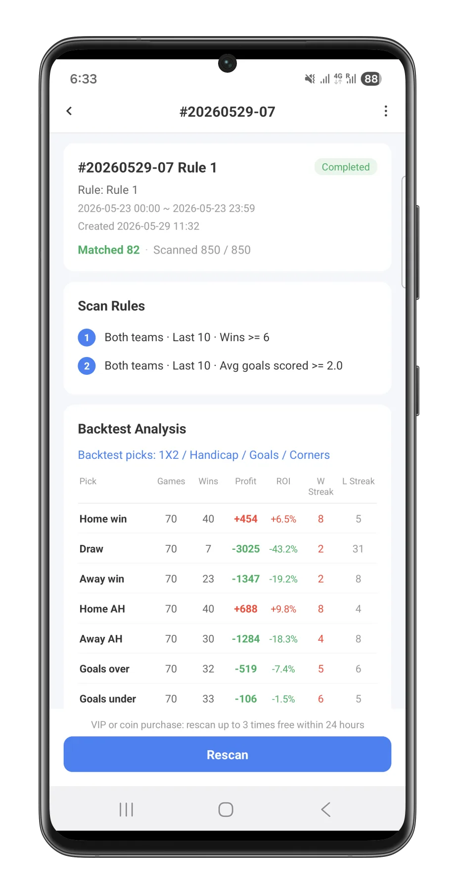 Backtesting results screen