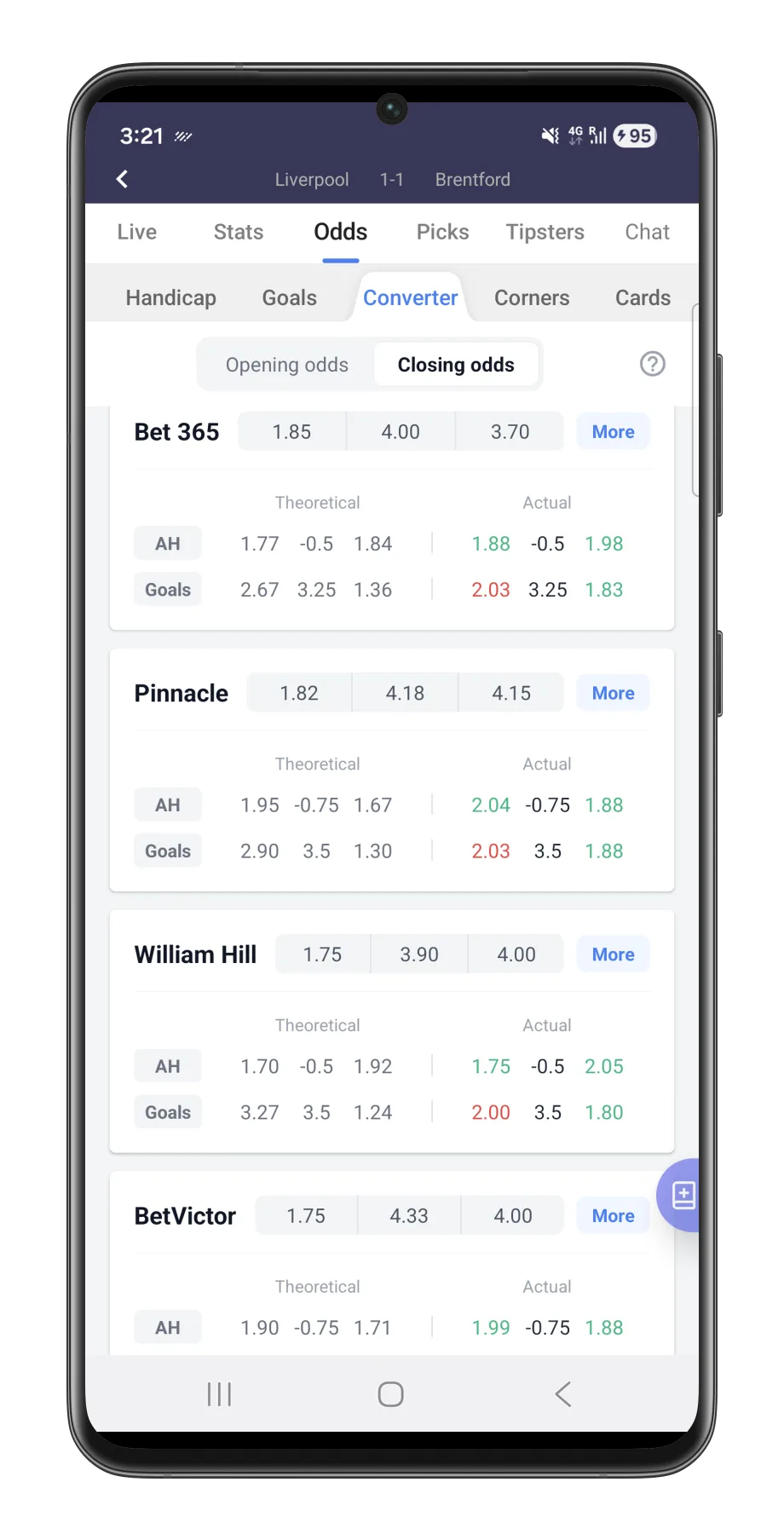 Odds converter screen
