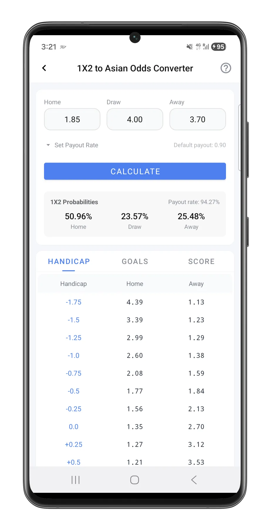 Asian odds converter screen